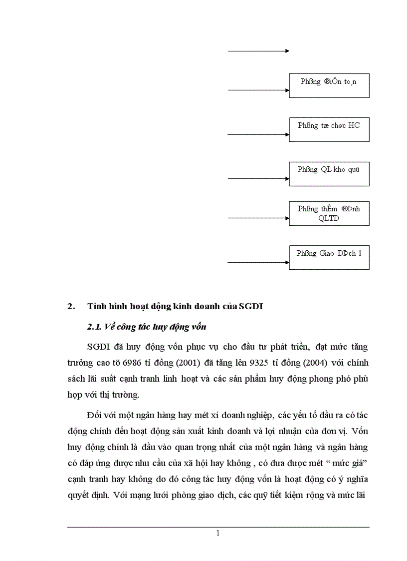 image for page Vận dụng một số phương pháp thống kê phân tích hiệu quả hoạt động của Ngân hàng đầu tư và phát triển Việt Nam 1