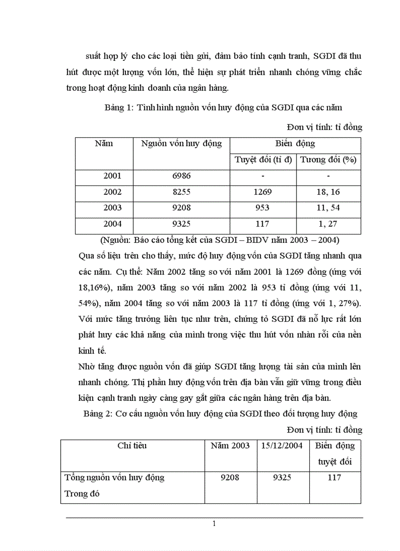 image for page Vận dụng một số phương pháp thống kê phân tích hiệu quả hoạt động của Ngân hàng đầu tư và phát triển Việt Nam 1