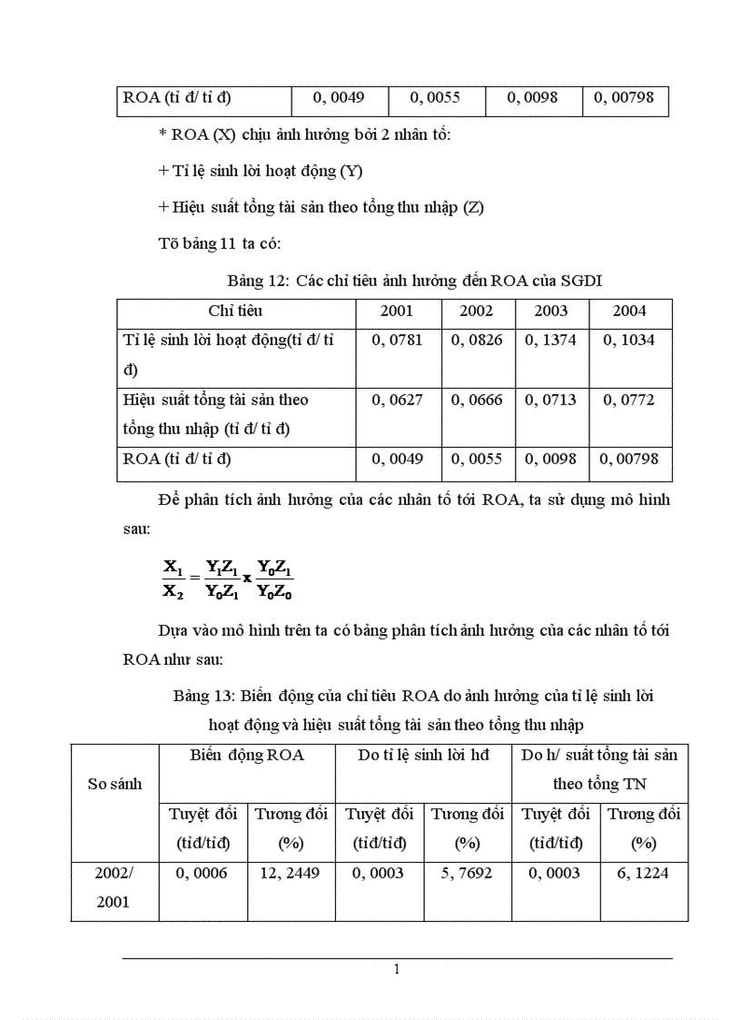 image for page Vận dụng một số phương pháp thống kê phân tích hiệu quả hoạt động của Ngân hàng đầu tư và phát triển Việt Nam 1