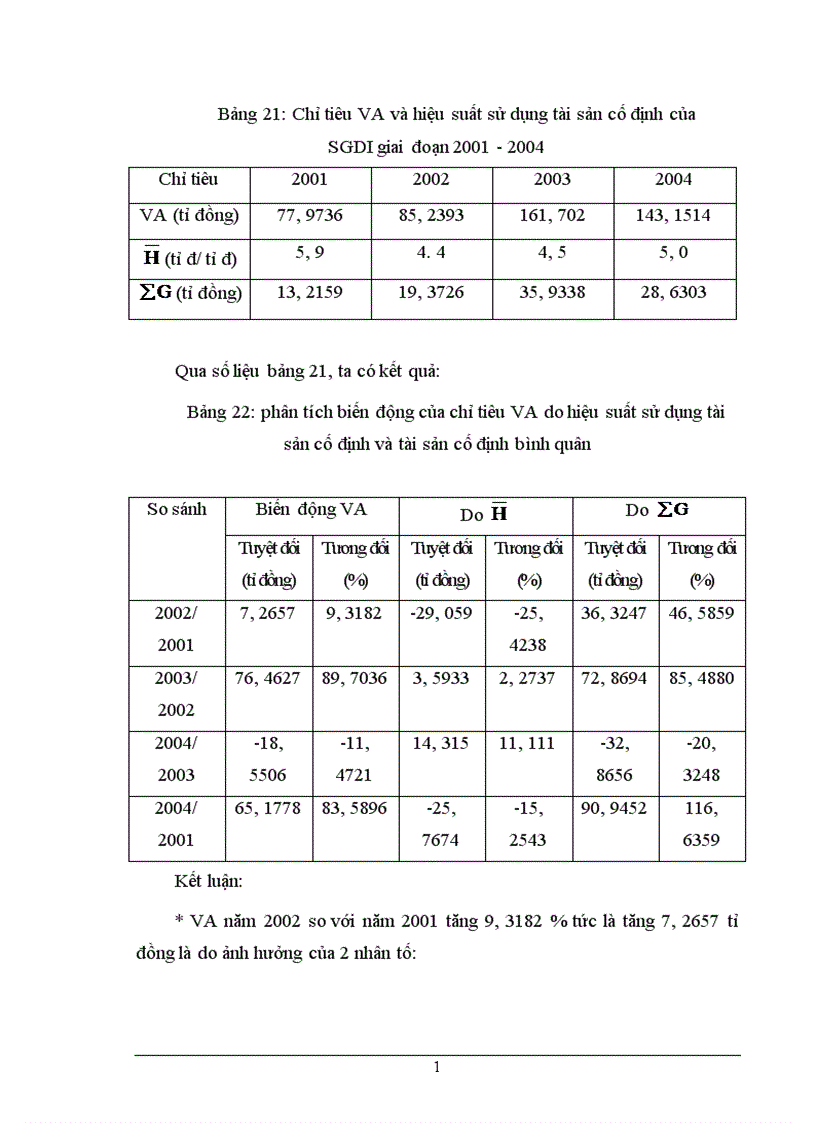 image for page Vận dụng một số phương pháp thống kê phân tích hiệu quả hoạt động của Ngân hàng đầu tư và phát triển Việt Nam 1