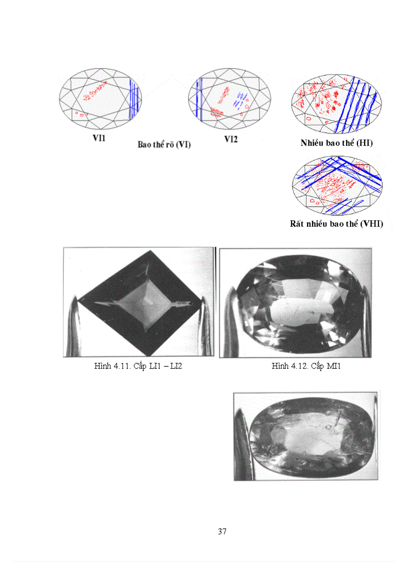 image for page Một số đặc điểm chất lượng và hệ thống phân loại chất lượng ruby saphia Việt Nam
