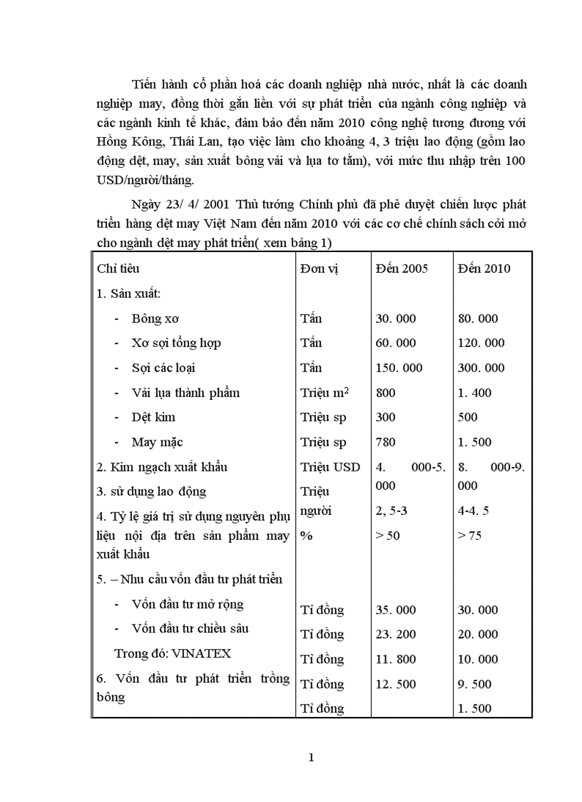 image for page Biện pháp nâng cao khả năng cạnh tranh của ngành dệt may