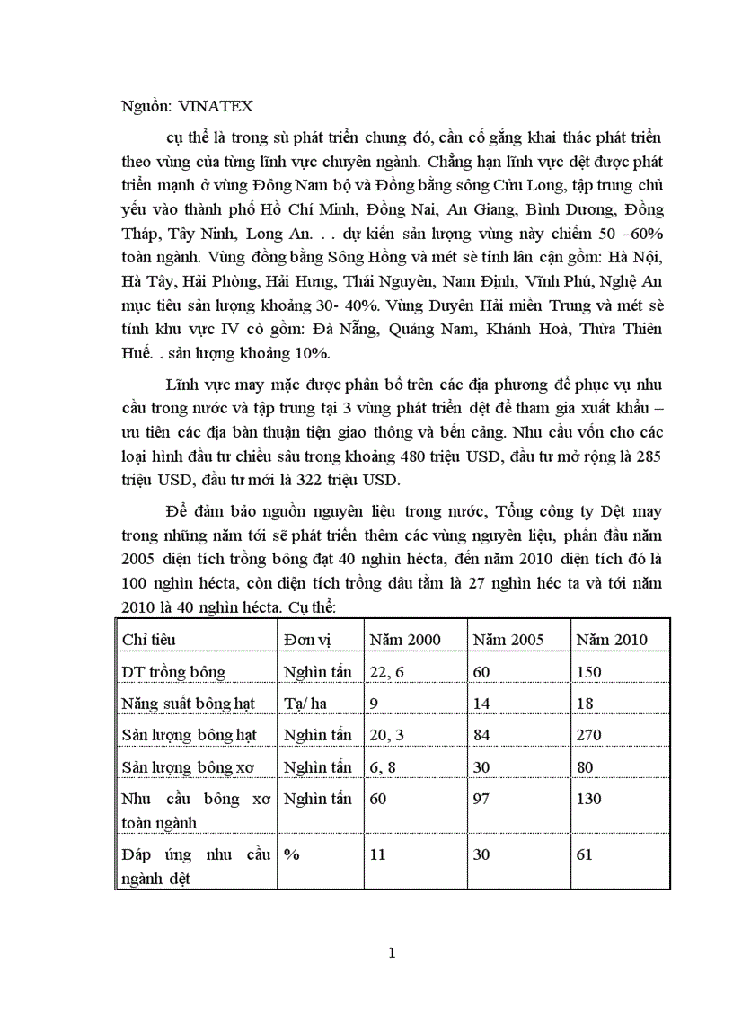 image for page Biện pháp nâng cao khả năng cạnh tranh của ngành dệt may