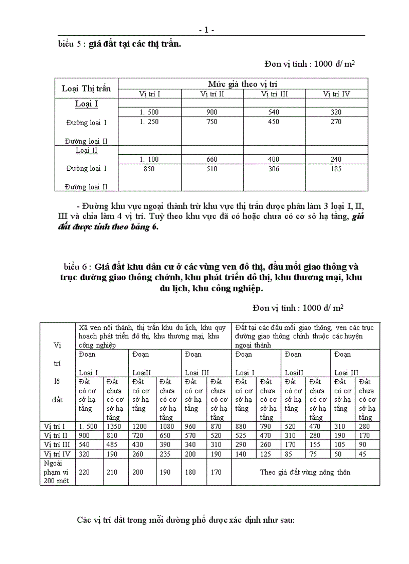 image for page Hoàn thiện chính sách bồi thường thiệt hại khi Nhà nước thu hồi đất trên địa bàn Thành phố Hà Nội
