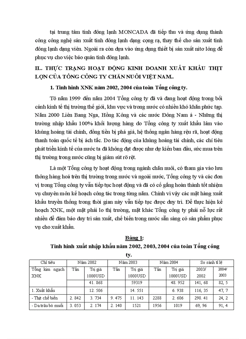 image for page Quản trị danh mục sản phẩm của TCT chăn nuôi VN 1