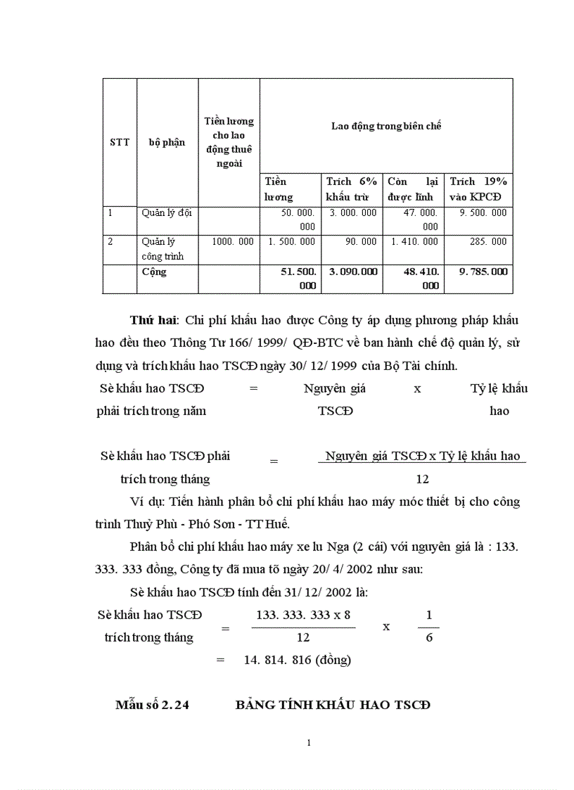 image for page Hoàn thiện công tác hạch toán chi phí sản xuất và tính giá thành sản phẩm xây lắp tại Công ty Xây dựng và Phát triển nông thôn 1