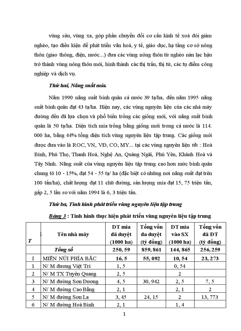 image for page Thực trạng sản xuất và khả năng cạnh tranh của sản xuất đường mía ở Việt Nam