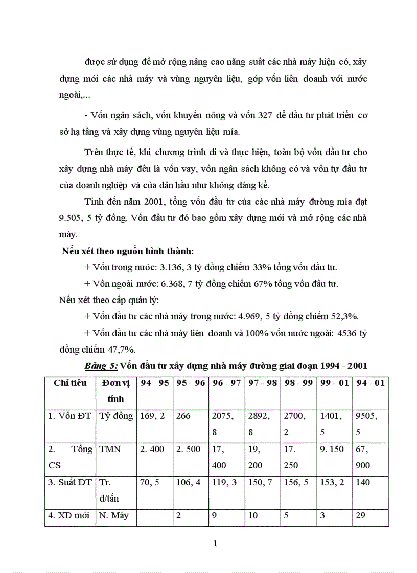image for page Thực trạng sản xuất và khả năng cạnh tranh của sản xuất đường mía ở Việt Nam