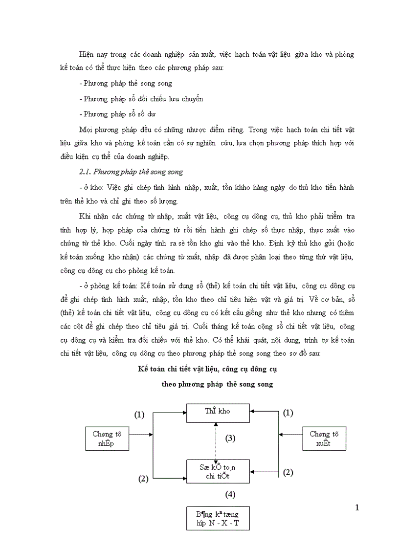 image for page Kế toán nguyên vật liệu công cụ dụng cụ ở công ty xây dựng Hương Giang Bộ quốc phòng 1