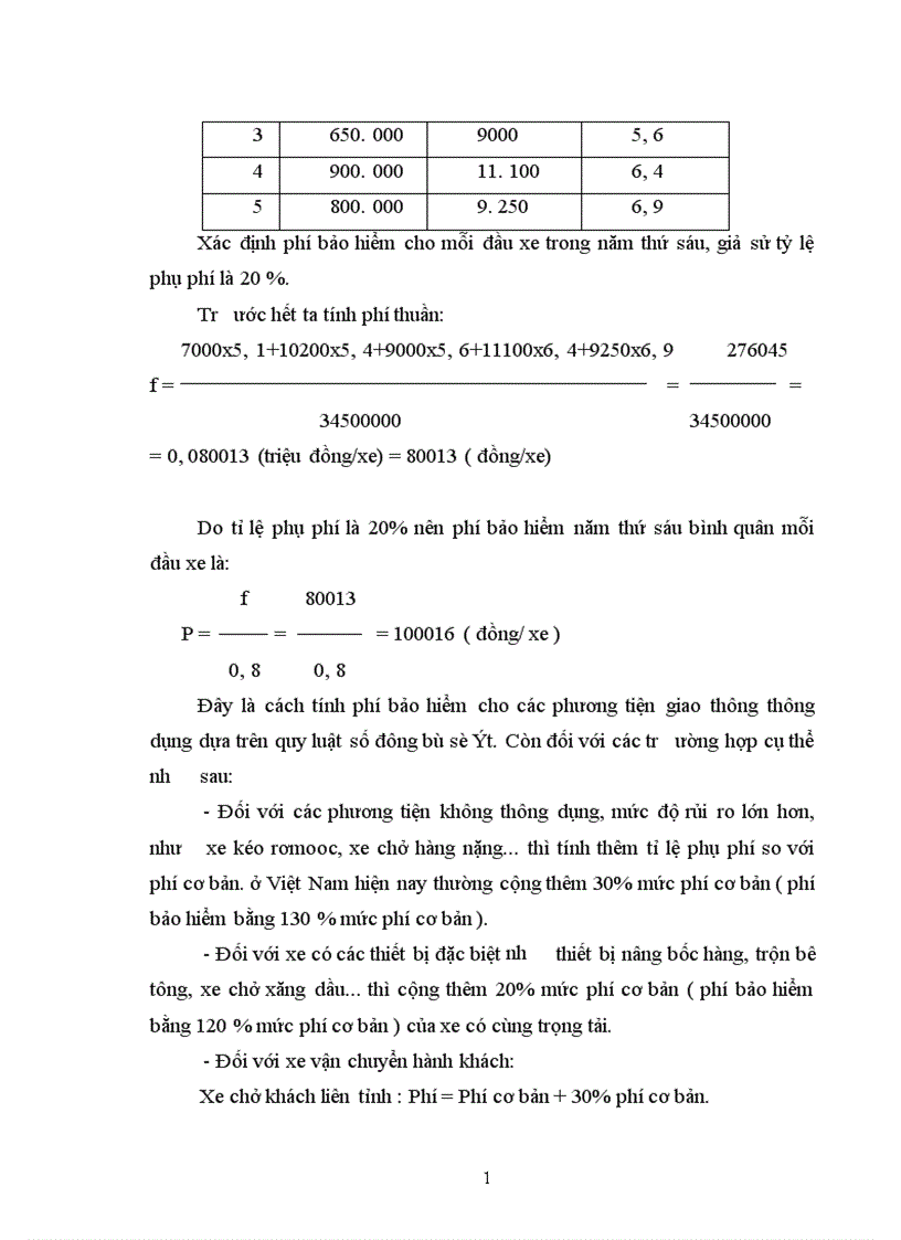 image for page Bàn về nghiệp vụ bảo hiểm TNDS của chủ xe cơ giới đối với người thứ ba tại Công ty Bảo Hiểm Thành Phố Hồ Chí Minh trong giai đoạn 1999 2001 1