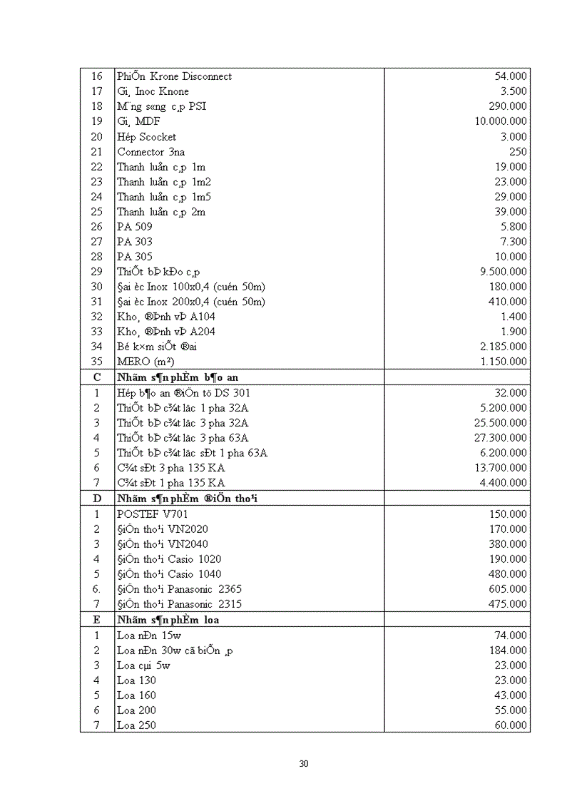 image for page Một số giải pháp nhằm nâng cao chất lượng sản phẩm ở Nhà máy thiết bị bưu điện 1
