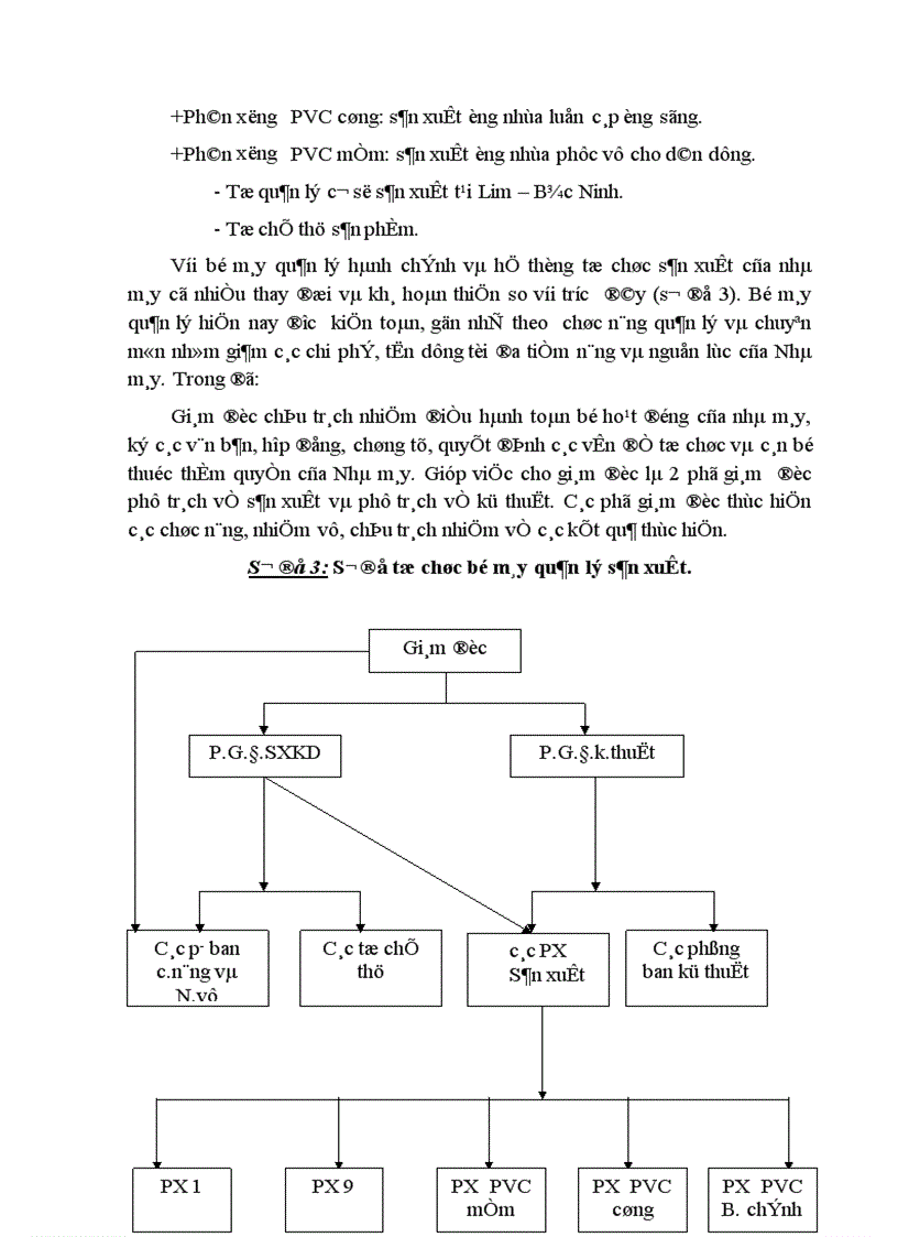 image for page Một số giải pháp nhằm nâng cao chất lượng sản phẩm ở Nhà máy thiết bị bưu điện 1