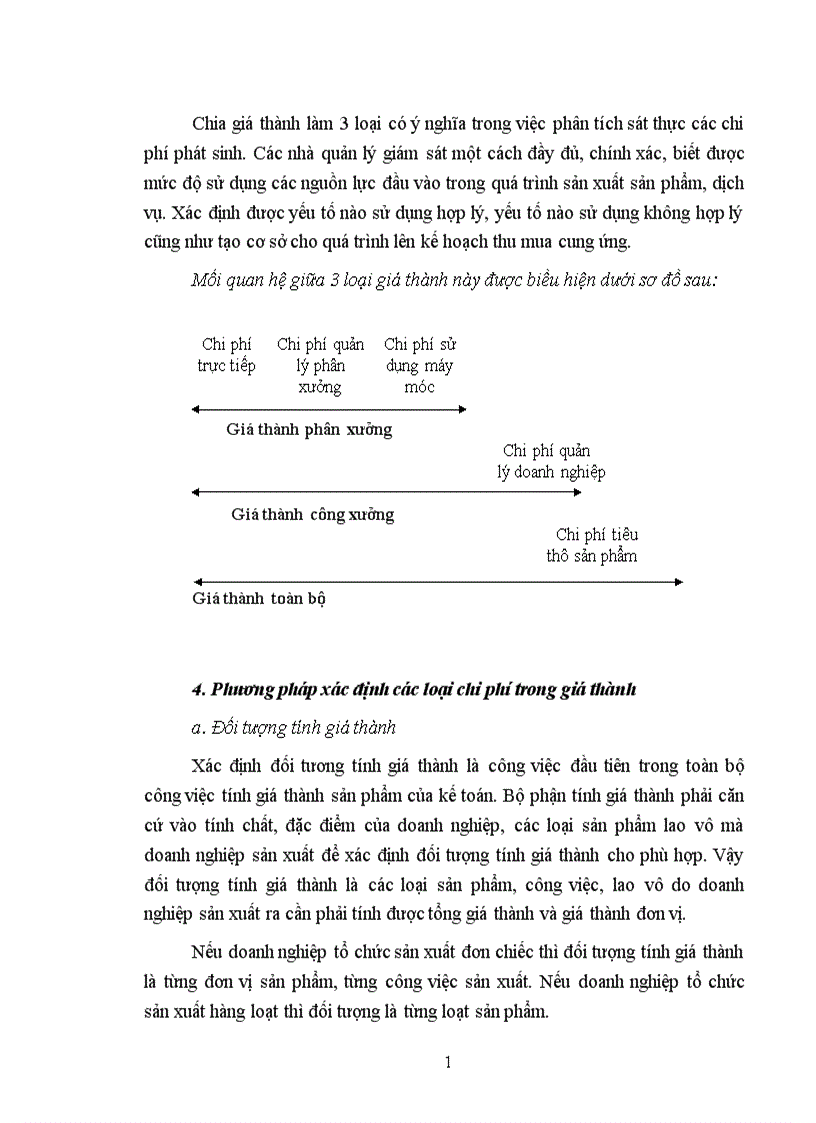 image for page Các giải pháp cơ bản góp phần hạ giá thành xây dựng công trình xây dựng ở Công ty xây dựng và phát triển nhà Hai Bà Trưng