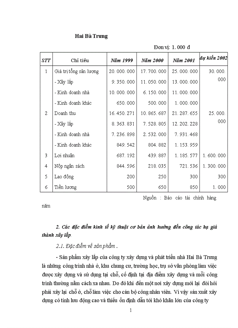image for page Các giải pháp cơ bản góp phần hạ giá thành xây dựng công trình xây dựng ở Công ty xây dựng và phát triển nhà Hai Bà Trưng