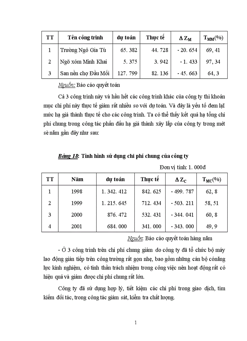 image for page Các giải pháp cơ bản góp phần hạ giá thành xây dựng công trình xây dựng ở Công ty xây dựng và phát triển nhà Hai Bà Trưng