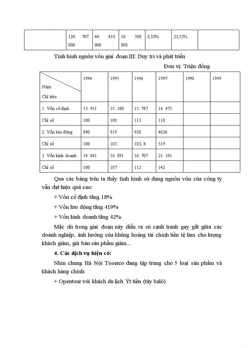image for page Báo cáo thực tập tổng hợp của công ty du lịch dịch vụ Hà Nội 1