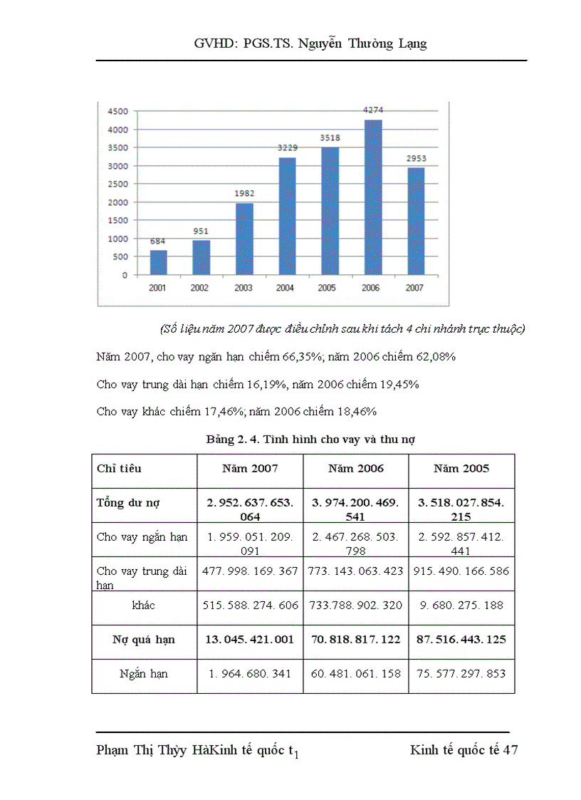image for page mở rộng cung ứng dịch vụ ngân hàng tại ngân hàng ngoại thương Hà Nội