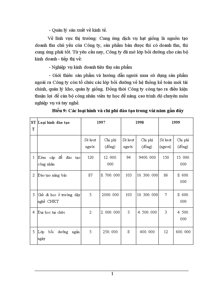 image for page hoàn thiện các biên pháp tạo động lực cho người lao động ở Công ty giống cây trồng Thanh Hóa 1