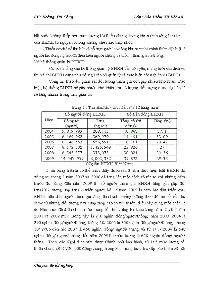 image for page Thực trạng và giải pháp hoàn thiện chế độ hưu trí trong hệ thống bhxh việt nam 1