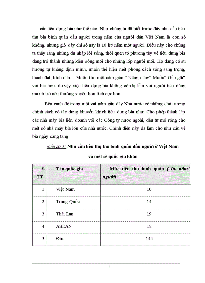 image for page Hoàn thiện hệ thống kênh phân phối nhằm duy trì và mở rộng thị trường tiêu thụ của Công ty bia Hà Nội