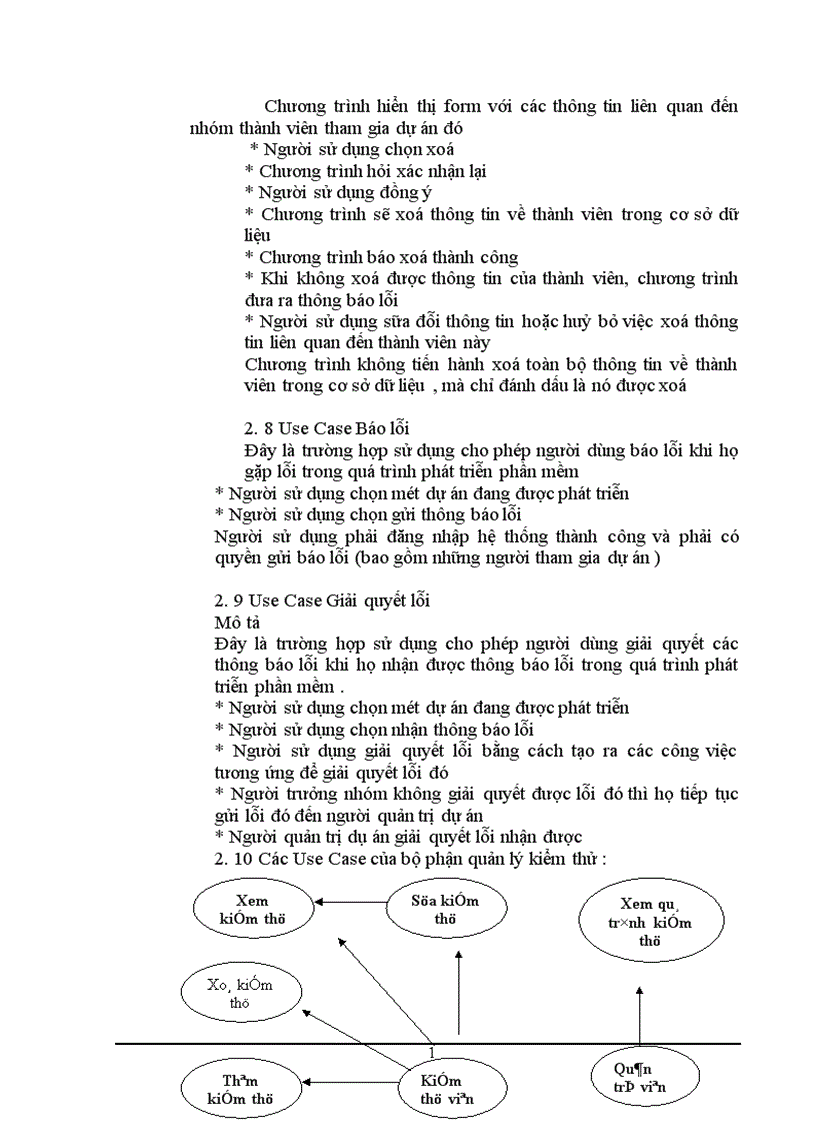 image for page Hệ thống hỗ trợ quản trị dự án phần mềm 1