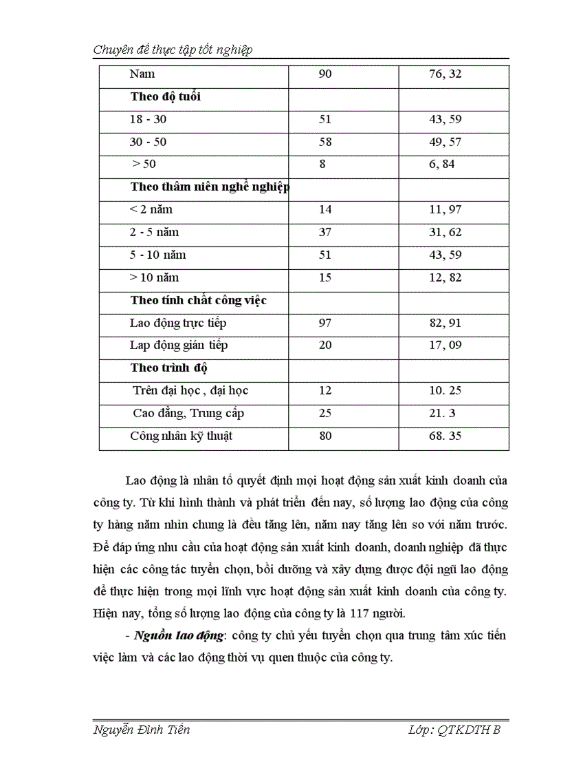 image for page Hoàn thiện kênh phân phối của công ty cổ phần sơn tổng hợp Hà Nội 1