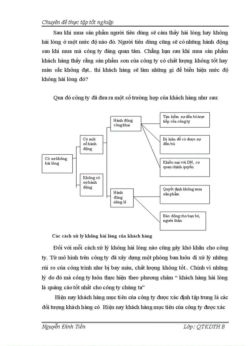 image for page Hoàn thiện kênh phân phối của công ty cổ phần sơn tổng hợp Hà Nội 1