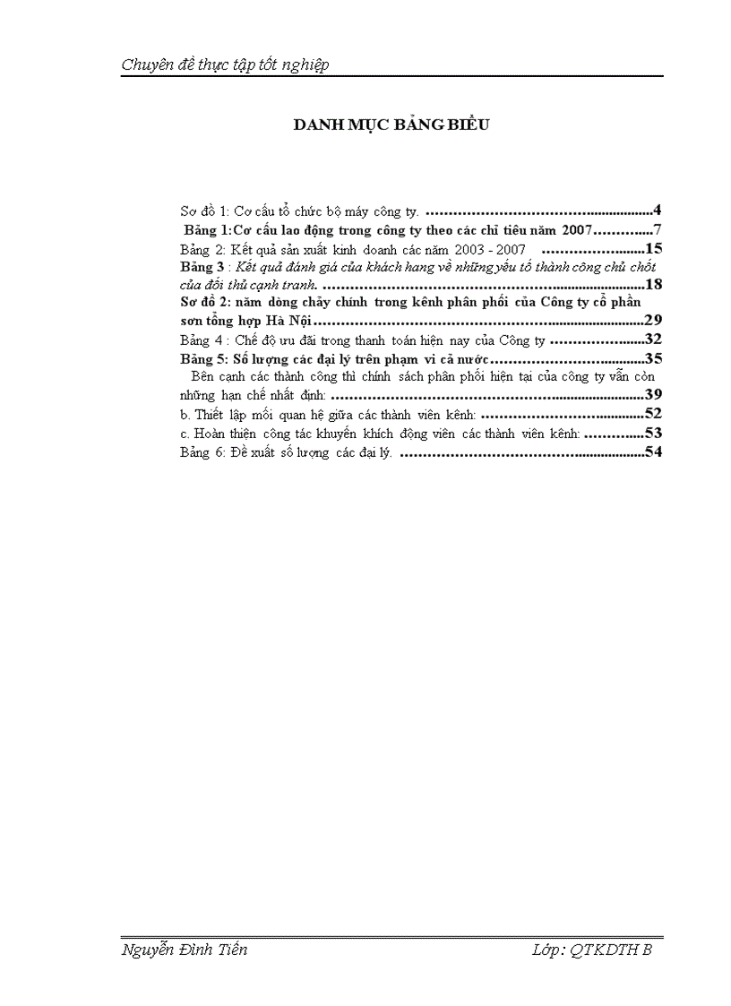 image for page Hoàn thiện kênh phân phối của công ty cổ phần sơn tổng hợp Hà Nội 1