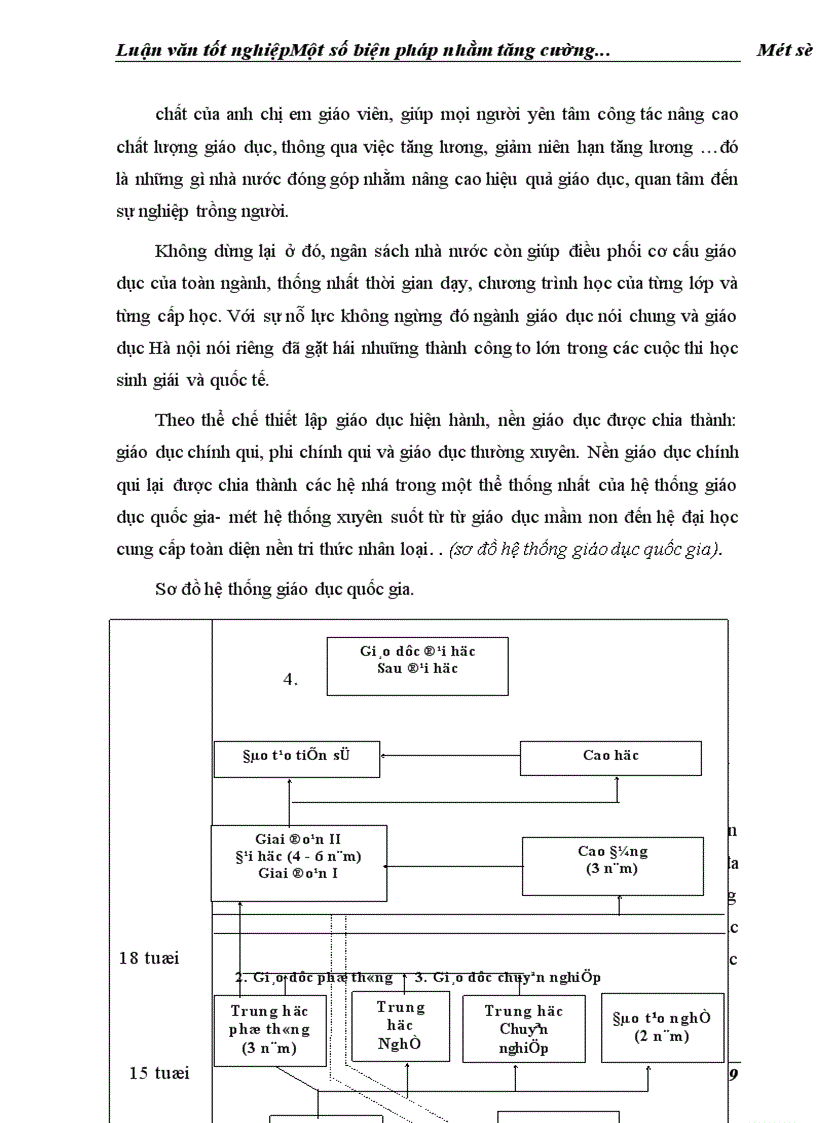 image for page Một số biện pháp nhằm tăng cường quản lí chi ngân sách nhà nước cho sự nghiệp giáo dục trên địa bàn thủ đô Hà nội đến năm 2005 1