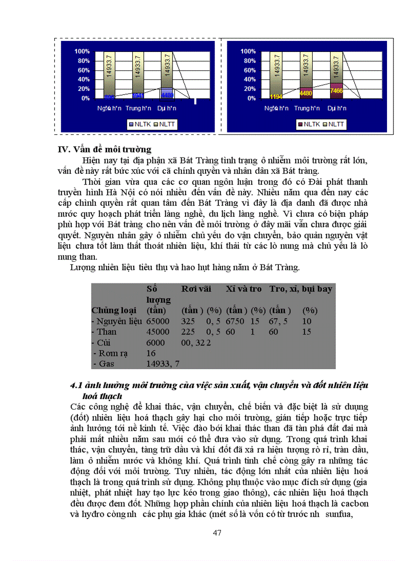 image for page Vấn đề tiềm năng tiết kiệm năng lượng nâng cao hiệu quả sử dụng lò gas nhằm tăng khả năng cạnh tranh gốm sứ trong làng nghề gốm sứ Bát Tràng