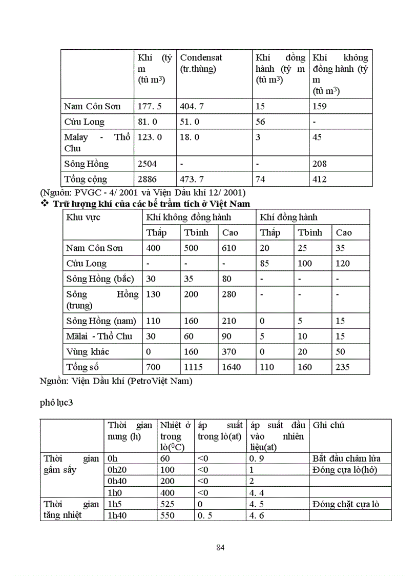 image for page Vấn đề tiềm năng tiết kiệm năng lượng nâng cao hiệu quả sử dụng lò gas nhằm tăng khả năng cạnh tranh gốm sứ trong làng nghề gốm sứ Bát Tràng