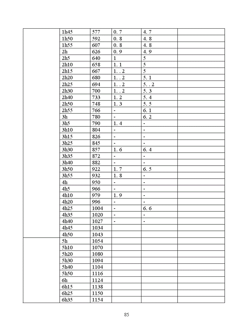 image for page Vấn đề tiềm năng tiết kiệm năng lượng nâng cao hiệu quả sử dụng lò gas nhằm tăng khả năng cạnh tranh gốm sứ trong làng nghề gốm sứ Bát Tràng