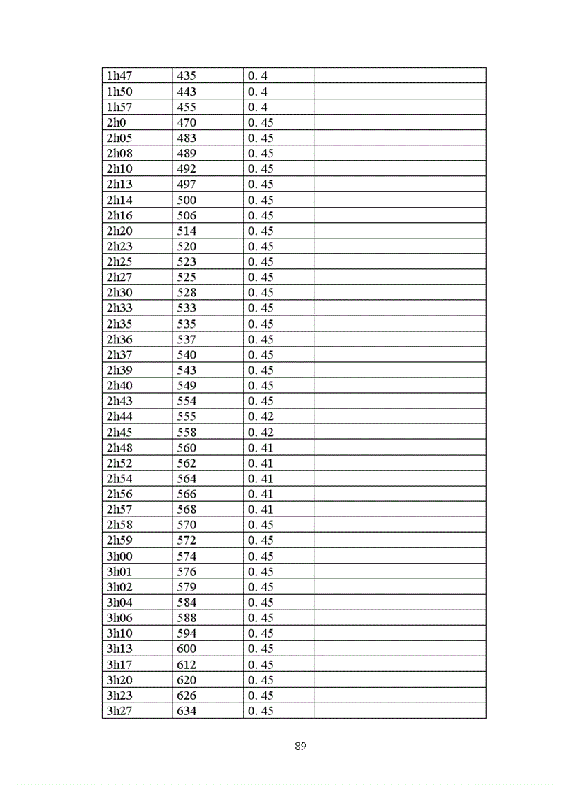 image for page Vấn đề tiềm năng tiết kiệm năng lượng nâng cao hiệu quả sử dụng lò gas nhằm tăng khả năng cạnh tranh gốm sứ trong làng nghề gốm sứ Bát Tràng