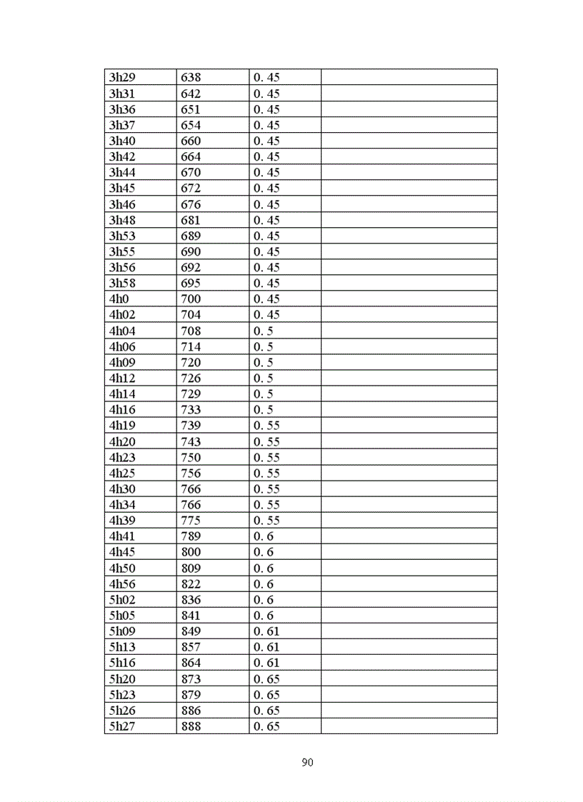 image for page Vấn đề tiềm năng tiết kiệm năng lượng nâng cao hiệu quả sử dụng lò gas nhằm tăng khả năng cạnh tranh gốm sứ trong làng nghề gốm sứ Bát Tràng