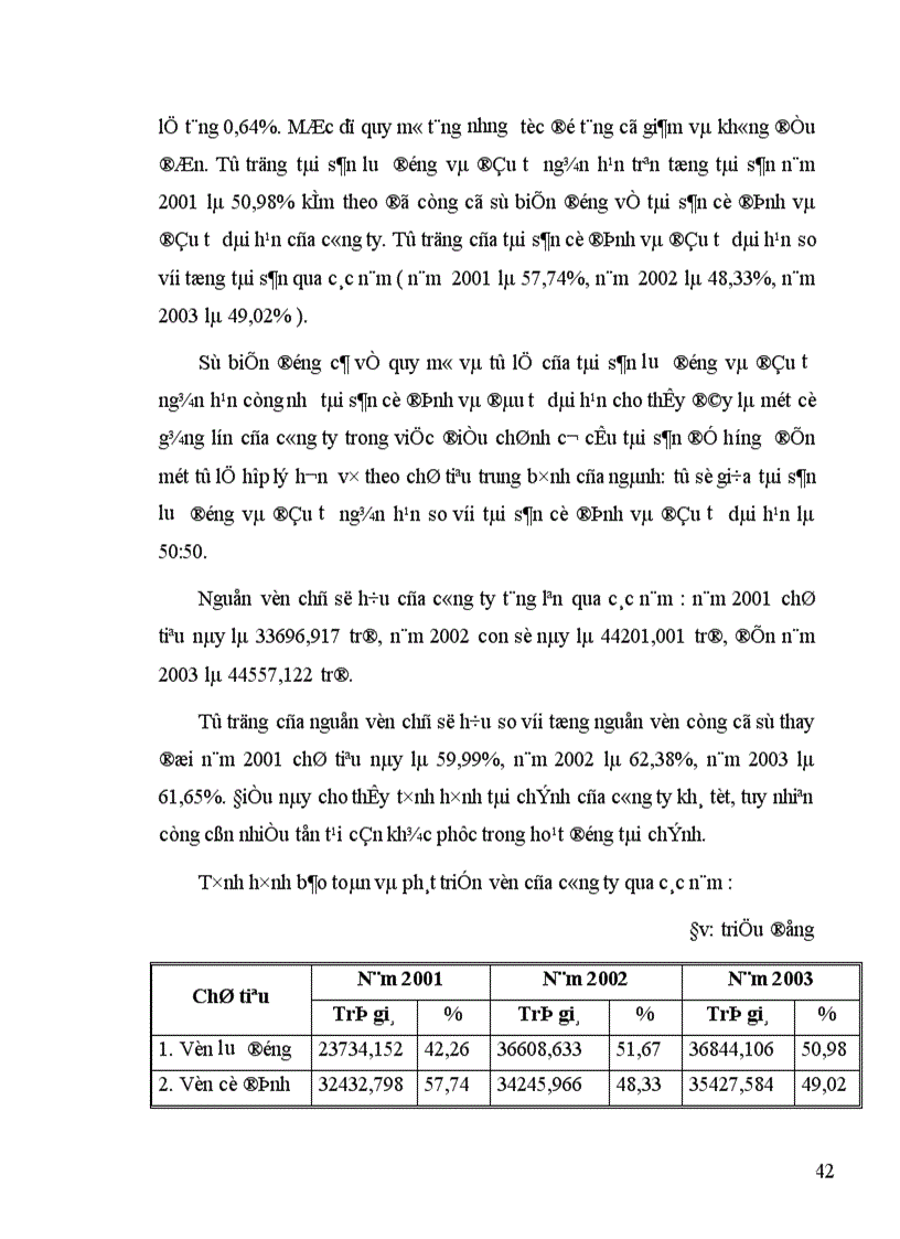 image for page Một số biện pháp nhằm tăng cường công tác quản lý tiền lương tại công ty Cơ điện Công trình Hà Nội 1