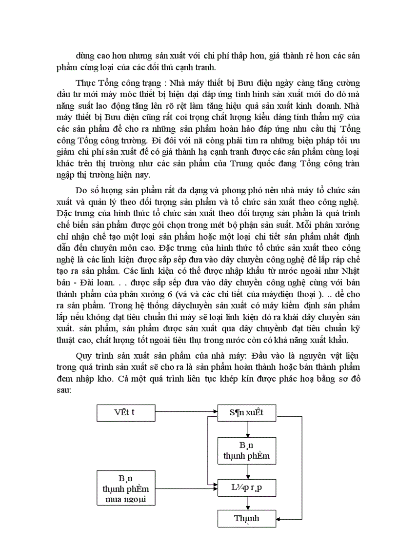 image for page Tổ chức kế toán tập hợp chi phí và tính giá thành sản phẩm tại Nhà máy Thiết bị Bưu điện 1