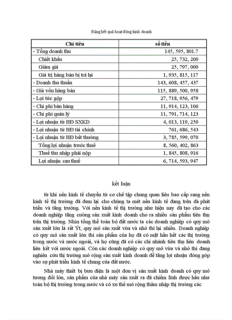 image for page Tổ chức kế toán tập hợp chi phí và tính giá thành sản phẩm tại Nhà máy Thiết bị Bưu điện 1