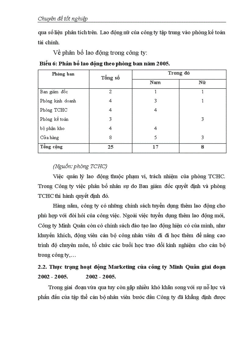 image for page Giải pháp Marketing thúc đẩy hoạt động kinh doanh của Công ty công nghệ phẩm Minh Quân 1