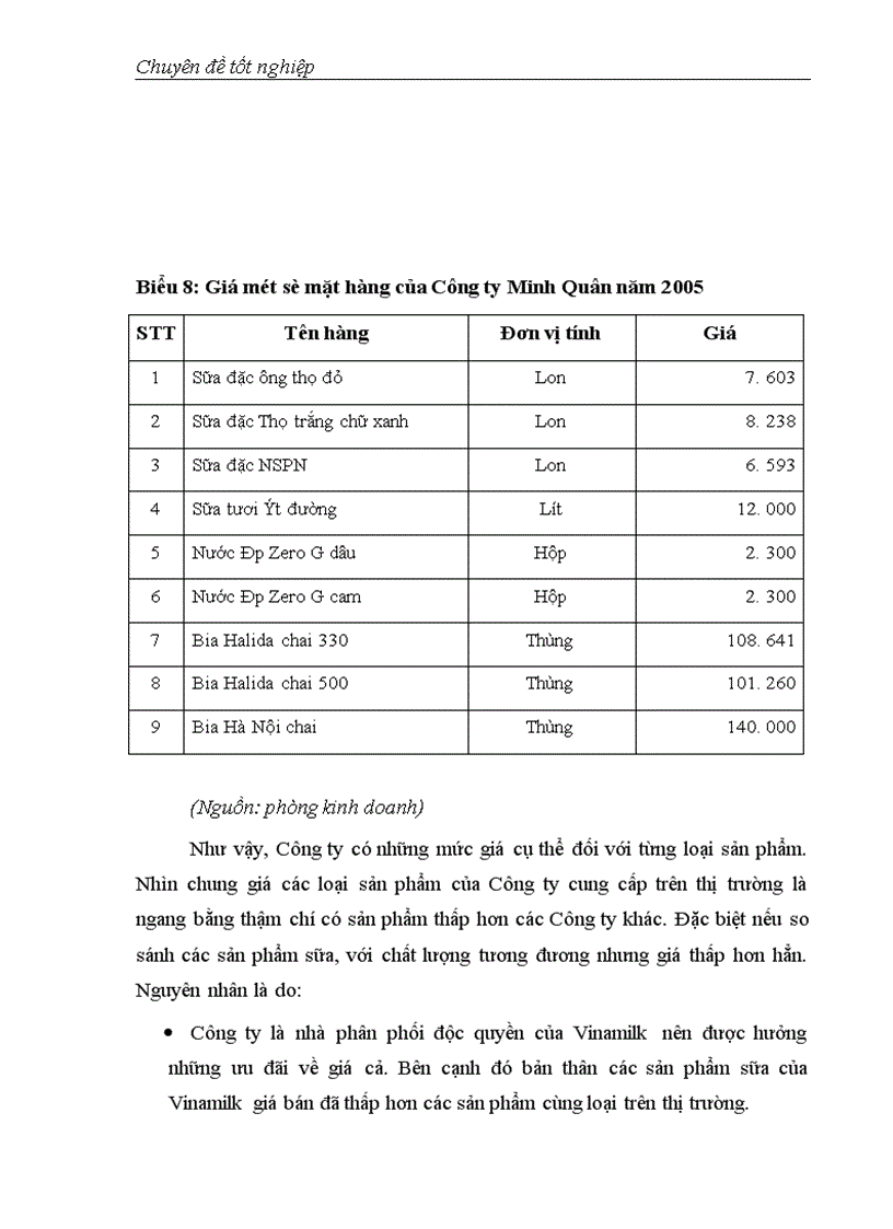 image for page Giải pháp Marketing thúc đẩy hoạt động kinh doanh của Công ty công nghệ phẩm Minh Quân 1