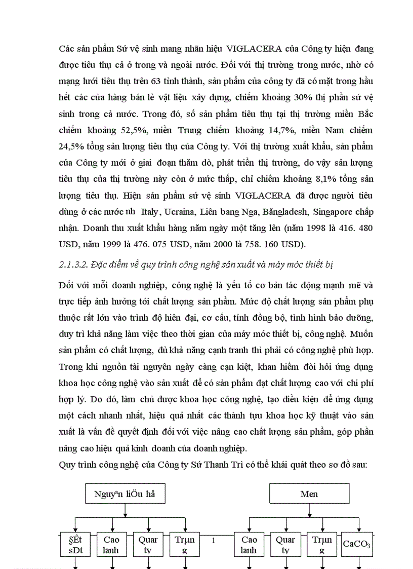 image for page Kế toán tiền lương và các khoản trích theo lương tại Công ty Sứ Thanh Trì thuộc Tổng Công ty Thuỷ tinh và Gốm xây dựng 1
