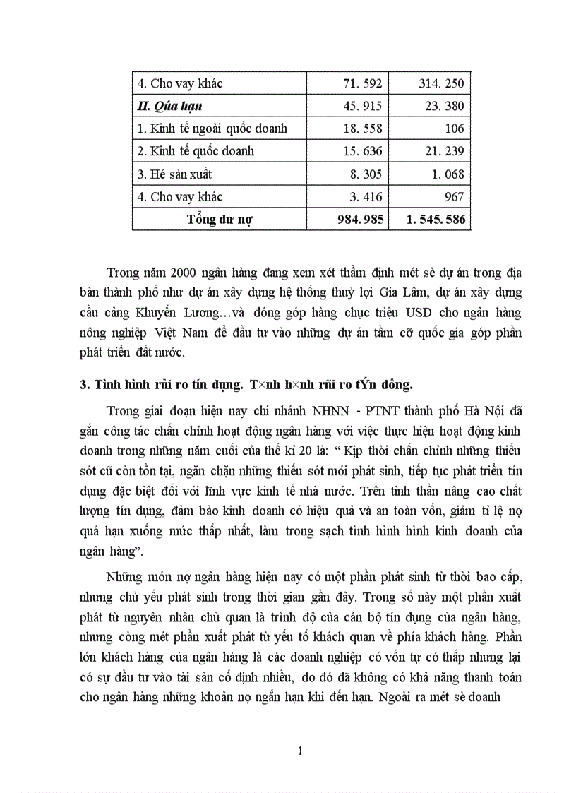 image for page Giải pháp mở rộng tín dụng đối với các doanh nghiệp ngoài quốc doanh tại chi nhánh NHNN PTNT Hà Nội