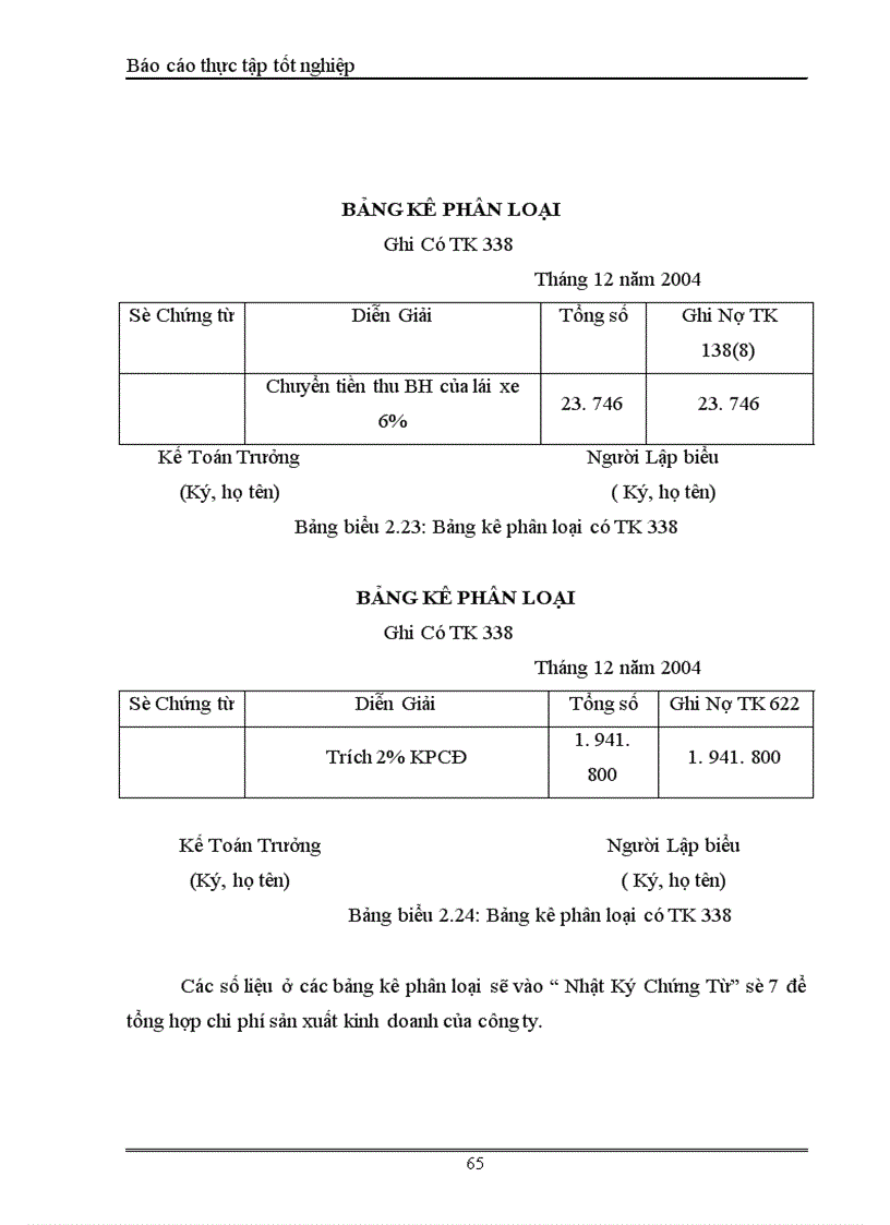 image for page Kế toán tiền lương và các khoản trích theo lương tại Công ty sản xuất Thương Mại và dịch vụ Phú Bình 1