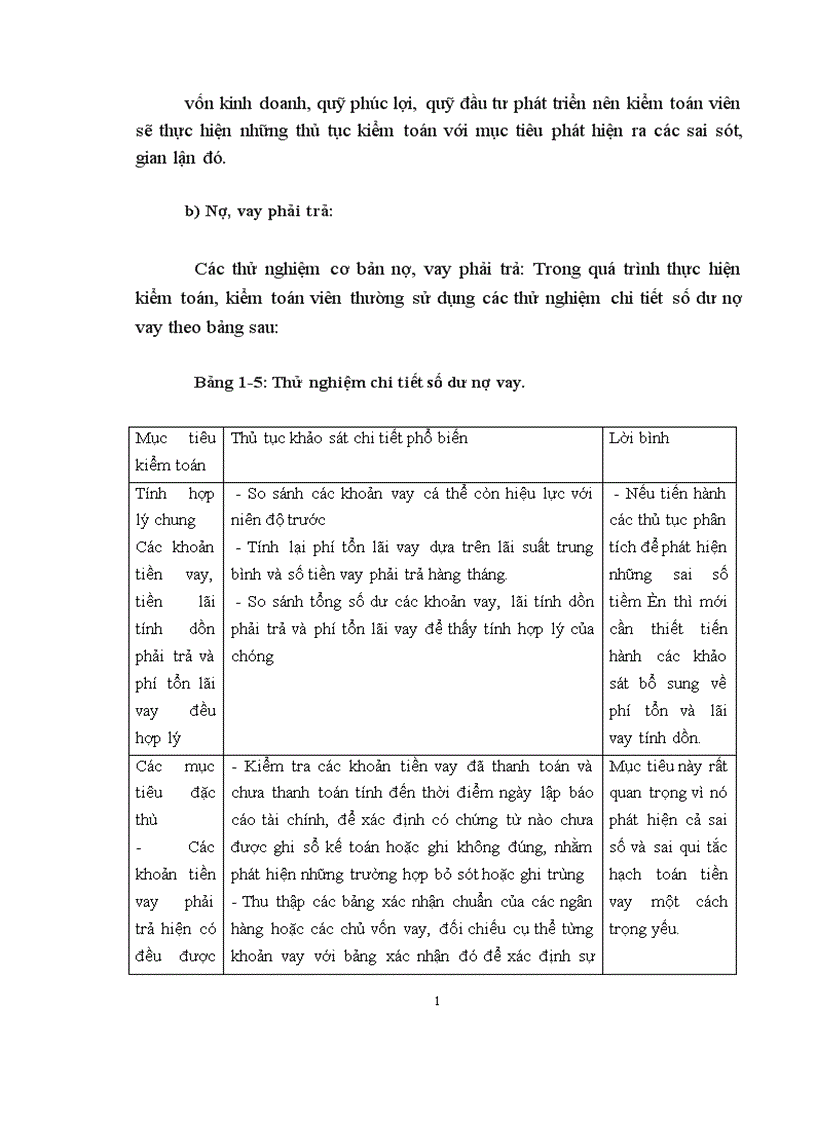 image for page Thực trạng kiểm toán chu trình huy động và hoàn trả vốn do Công ty dịch vụ tư vấn tài chính kế toán và kiểm toán thực hiện 1