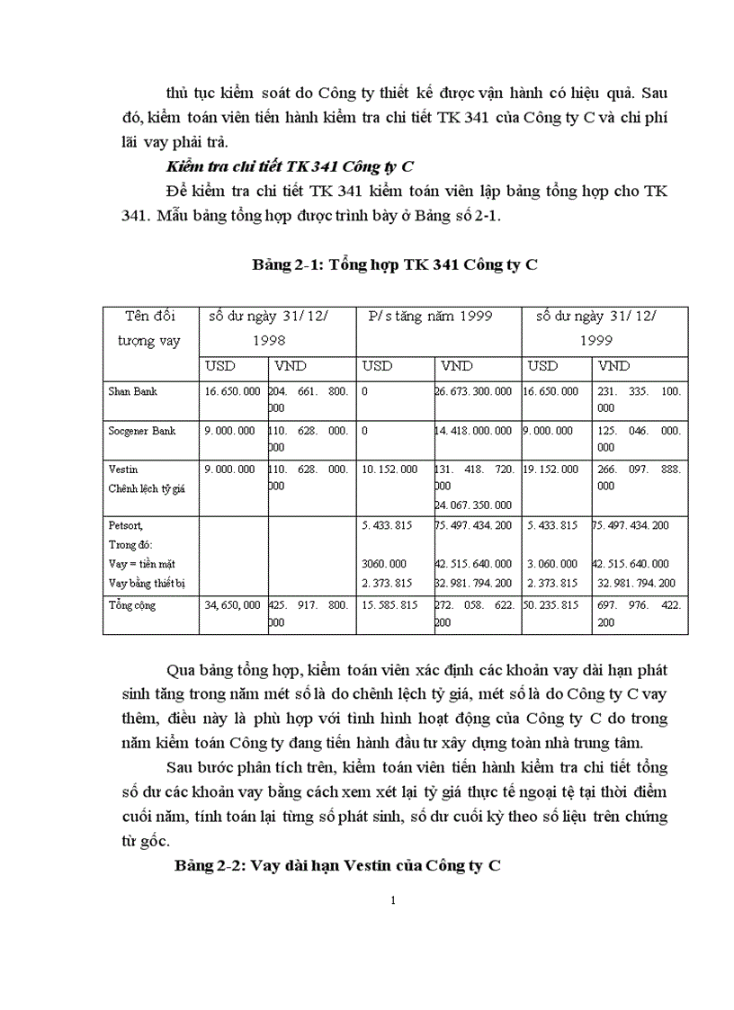 image for page Thực trạng kiểm toán chu trình huy động và hoàn trả vốn do Công ty dịch vụ tư vấn tài chính kế toán và kiểm toán thực hiện 1