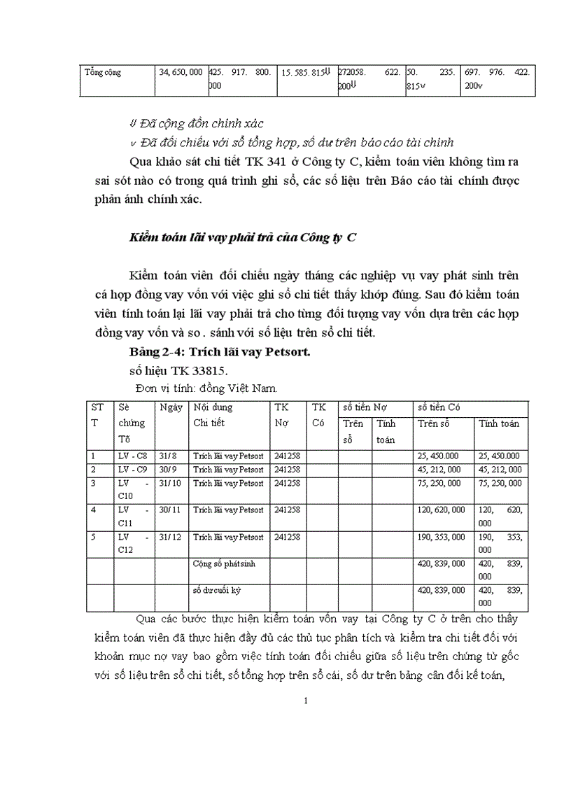 image for page Thực trạng kiểm toán chu trình huy động và hoàn trả vốn do Công ty dịch vụ tư vấn tài chính kế toán và kiểm toán thực hiện 1