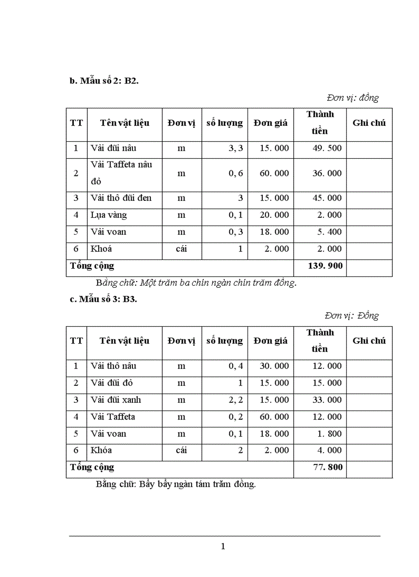 image for page Sáng tác thời trang ấn tượng thời trang trẻ lấy từ sắc mầu sơn mài và hoạ tiết trong tranh Nguyễn Gia Trí