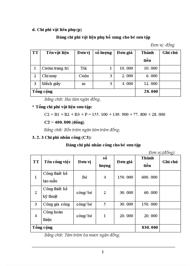 image for page Sáng tác thời trang ấn tượng thời trang trẻ lấy từ sắc mầu sơn mài và hoạ tiết trong tranh Nguyễn Gia Trí