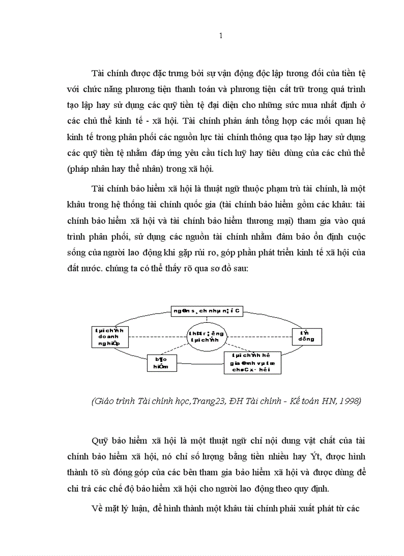 image for page Phương hướng hoàn thiện chính sách tài chính bảo hiểm xã hội ở Việt nam 1