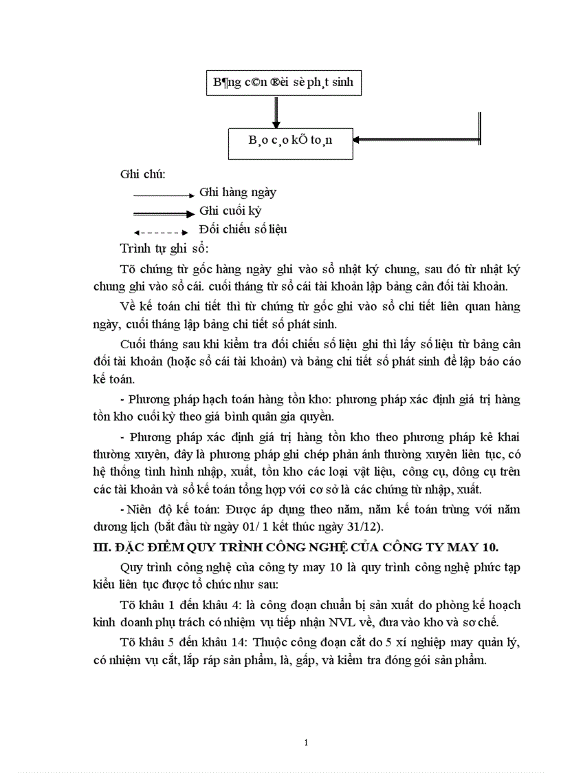 image for page Hoàn thiện công tác hạch toán chi phí sản xuất và tính giá thành sản phẩm tại Công ty May 10 1