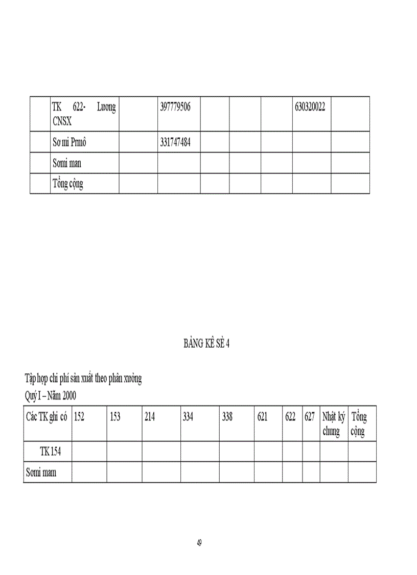 image for page Hoàn thiện công tác hạch toán chi phí sản xuất và tính giá thành sản phẩm tại Công ty May 10 1